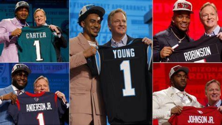 All Quarterbacks Taken In The 2023 Draft