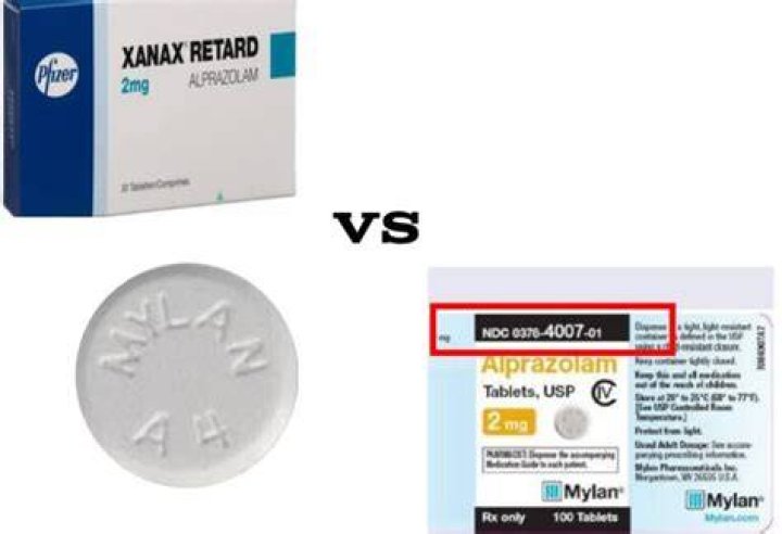 Are mylan a4 the same as xanax