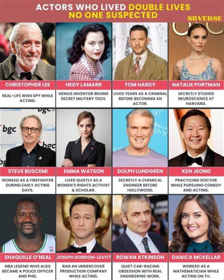 Celebs With Surprising Double Lives