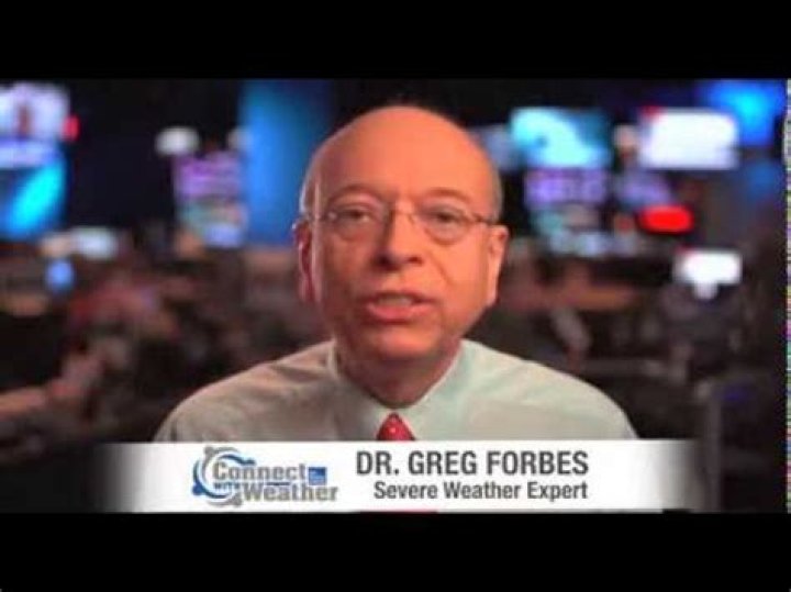 Dr. Greg Forbes