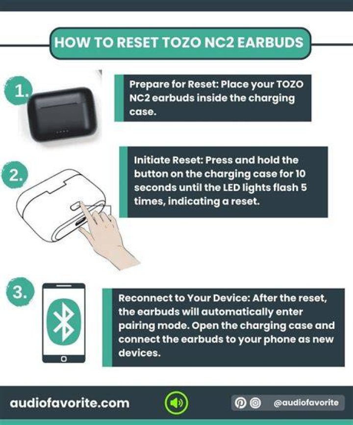 How to reset tozo earbuds