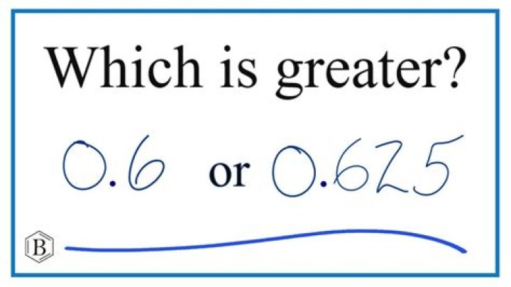 Is 0.06 and 0.006 the same
