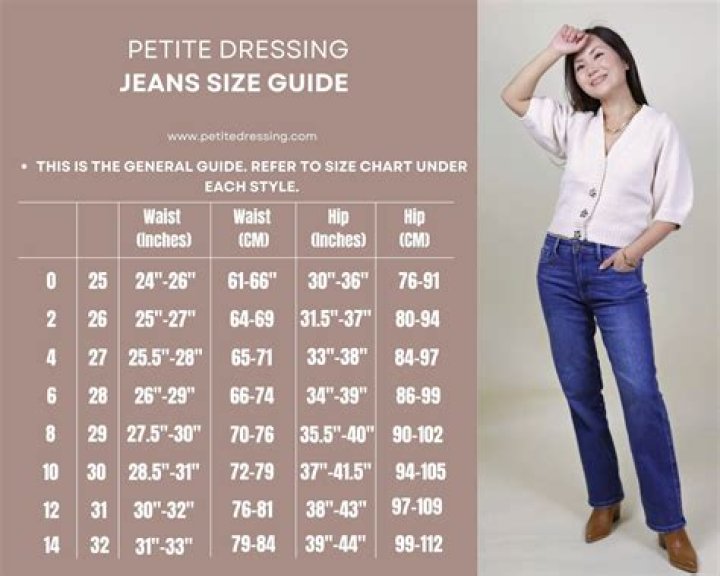 Is petite smaller than xs