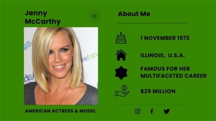 Jenny McCarthy Biography Infographic