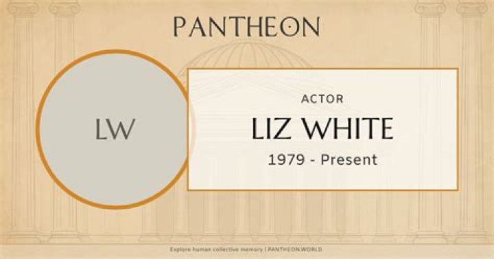 Liz White Biography Infographic
