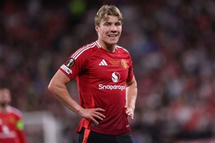 Rasmus Hojlund Age