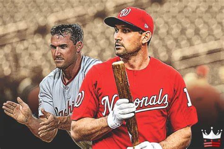 Ryan Zimmerman Biography, Stats, Contract, Who is the Wife? How Old Is He?