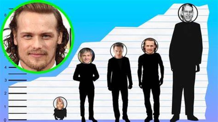 Sam Heughan Height