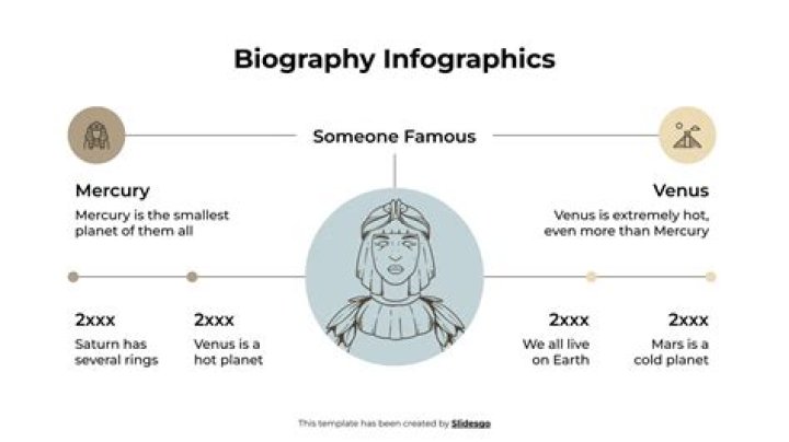 Tones and I Biography Infographic