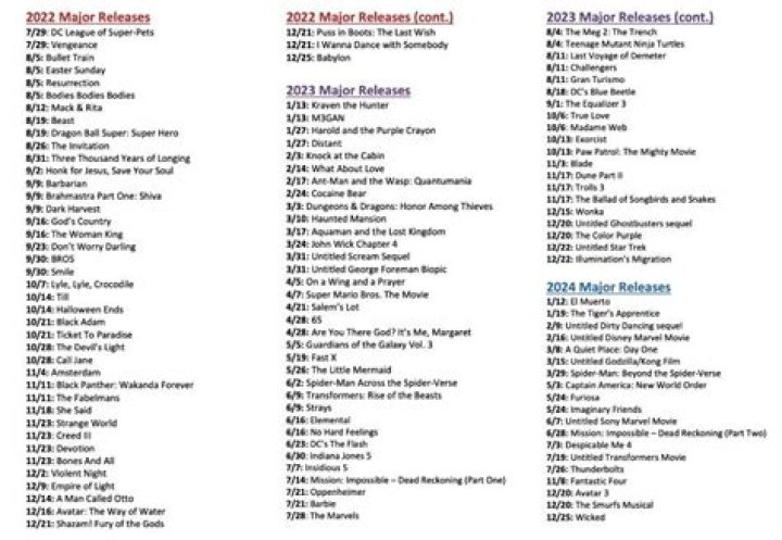 TV Premiere Dates You Need To Know