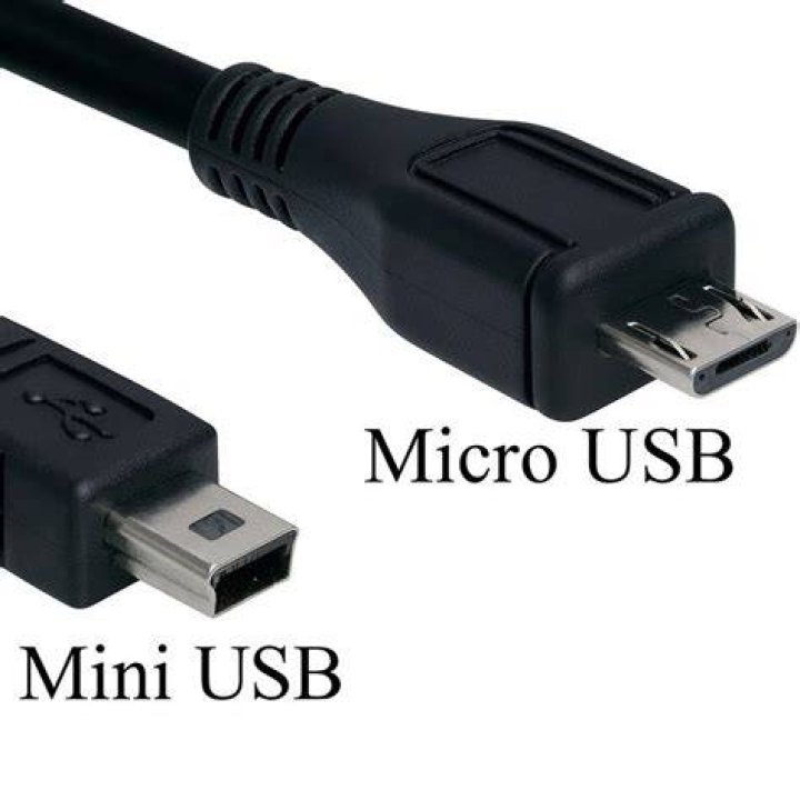 What is the Difference Between Mini USB and Micro USB