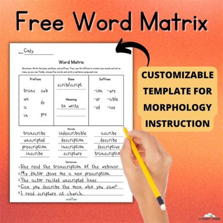 What is word matrix